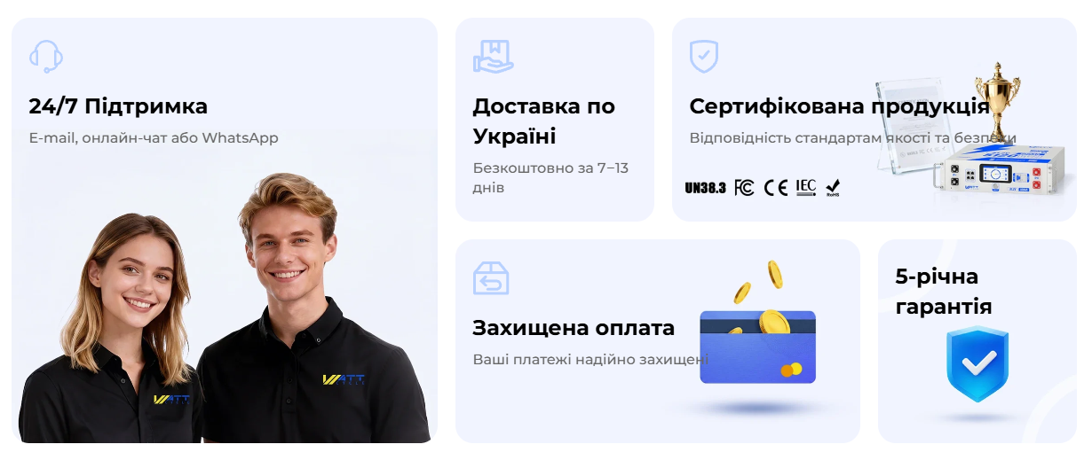 LiFePO4 Аккумуляторы WattCycle в Украине: Обзор, Характеристики, Цены и Отзывы
