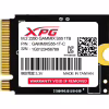 Внутренние SSD