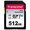 Карта пам'яті Transcend 512GB SD class 10 UHS-I U3 4K (TS512GSDC340S) - Image 1