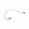 Перехідник DisplayPort to HDMI 0.15m PowerPlant (KD00AS1277) - Image 1