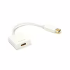 Переходник DisplayPort to HDMI 0.15m PowerPlant (KD00AS1277) - Image 1