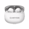 Наушники Canyon TWS-8 White (CNS-TWS8W) - Image 1