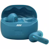 Наушники JBL Tune Beam 2 Turquoise (JBLTBEAM2TQE) - Image 1