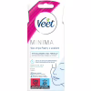 Воскові смужки Veet Minima Гіпоалергенні для чутливої шкіри обличчя 20 шт. (5900627095883) - Image 1