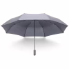 Парасоля Xiaomi RunMi Super Portable Automatic Umbrella Gray (6941413204224) - Image 1