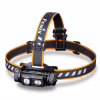 Фонарь Fenix HM60R - Image 1