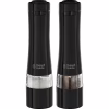 Мельница для специй Russell Hobbs 28010-56 - Image 1