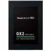 Накопитель SSD 2.5" 256GB Team (T253X2256G0C101) - Image 1
