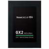 Накопитель SSD 2.5" 256GB Team (T253X2256G0C101) - Image 1