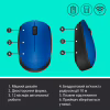 Мышка Logitech M171 Blue (910-004640) - Image 7