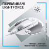 Мышка Logitech G502 X USB White (910-006146) - Image 2