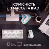 Мишка Logitech MX Master 3S For Mac Performance Wireless Pale Grey (910-006572) - Image 2