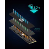 Накопитель SSD M.2 2280 4TB FX900 Pro HP (4A3U2AA) - Image 3