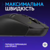 Мышка Logitech G309 Lightspeed Wireless/Bluetooth Black (910-007199) - Image 2