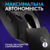 Мышка Logitech G309 Lightspeed Wireless/Bluetooth Black (910-007199) - Image 6