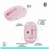 Мышка Logitech M196 Bluetooth Rose (910-007461) - Image 11