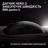Мышка Logitech G Pro 2 Lightspeed Wireless Black (910-007295) - Image 11