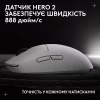 Мышка Logitech G Pro 2 Lightspeed Wireless White (910-007302) - Image 11