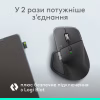 Мышка Logitech MX Master 4 for Business Wireless/Bluetooth Graphite (910-007617) - Image 2