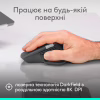 Мышка Logitech MX Master 4 for Business Wireless/Bluetooth Graphite (910-007617) - Image 4