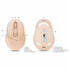 Мышка REAL-EL RM-370W Wireless (EL123200056) - Image 9