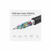 Кабель мультимедійний HDMI M to HDMI M 1.0m black UGREEN (10115) - Image 6