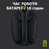 Навушники Logitech G435 Lightspeed Wireless Gaming Headset Black (981-001050) - Image 6