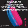 Наушники Logitech G435 Lightspeed Wireless Gaming Headset Blue (981-001062) - Image 3