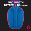 Наушники Logitech G435 Lightspeed Wireless Gaming Headset Blue (981-001062) - Image 7