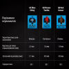 Клавіатура Logitech G PRO Mechanical Gaming USB UA Black (920-009392) - Image 9