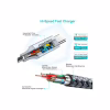 Дата кабель USB-C to USB-C 1.8m USB 2.0 100W Choetech (XCC-1002-GY) - Image 4