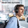 Наушники Anker SoundСore Q20i Black (A3004G11) - Image 12