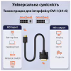 Кабель мультимедийный HDMI M to DVI M 1.8m 24+1pin Dynamode (DM-CL-HDMI-DVI-1.8M) - Image 4