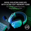 Навушники Razer Blackshark V2 HyperSpeed Wireless White (RZ04-04960200-R3M1) - Image 6