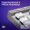 Клавіатура Logitech G515 TKL Lightspeed Tactile Bluetooth UA White (920-012539) - Image 5