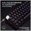 Клавиатура Logitech G Pro X 60 Lightspeed GX Tactile Wireless/Bluetooth UA Black (920-011911) - Image 12