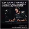 Клавіатура Logitech G Pro X 60 Lightspeed GX Tactile Wireless/Bluetooth UA White (920-011930) - Image 8