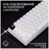 Клавіатура Logitech G Pro X 60 Lightspeed GX Tactile Wireless/Bluetooth UA White (920-011930) - Image 12