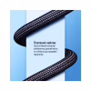 Дата кабель USB-C to USB-C 1.0m USB3.2 (20Gbps 4K PD100W) Gen2 5А black ColorWay (CW-CBPDCC062-BK) - Image 8