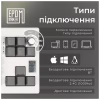 Клавиатура Epomaker Shadow-X 70 Mulan Switch Hot-Swap LCD Screen RGB Wireless/Bluetooth/USB UA White (SHX-W-M) - Image 6