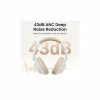 Наушники Ugreen HP202 HiTune Max5 Hybrid ANC White (15809) - Image 3