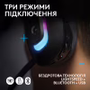 Наушники Logitech G522 Lightspeed Wireless Gaming Headset Black (981-001544) - Image 7