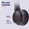 Навушники Trust Ayda Wireless ENC Black (25463) - Image 11