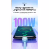 Дата кабель USB 2.0 AM to USB-C 2.0m 100W black Essager (EXC7A-WLA01-P) - Image 4