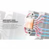 Кулер до процесора ID-Cooling SE-206-XT White - Image 10