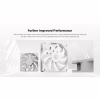 Кулер до корпусу ID-Cooling TF-12025-PRO WHITE - Image 8