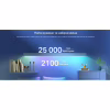 Светодиодная лента TP-Link TAPO L920-5 (TAPO-L920-5) - Image 10