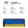 Стекло защитное Armorstandart Pro 3D LE Apple iPhone 11 / XR Black (ARM65653) - Image 4