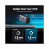Зарядний пристрій Ugreen 3xUSB 65W GaN (2хUSB-C+USB-A) CD244 Grey (10335) - Image 4