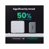 Зарядний пристрій Ugreen 3xUSB 65W GaN (2хUSB-C+USB-A) CD244 Grey (10335) - Image 6
